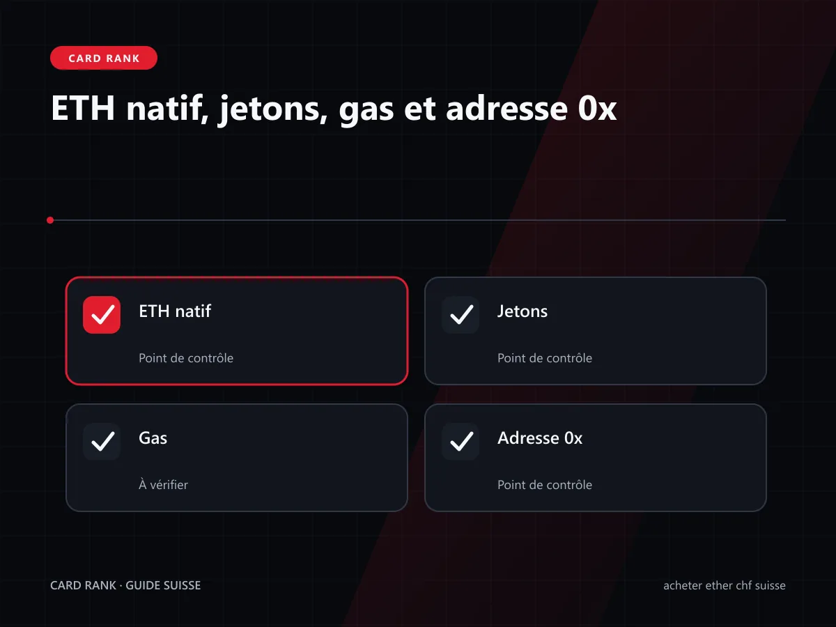 ETH natif, tokens, gas et adresse 0x