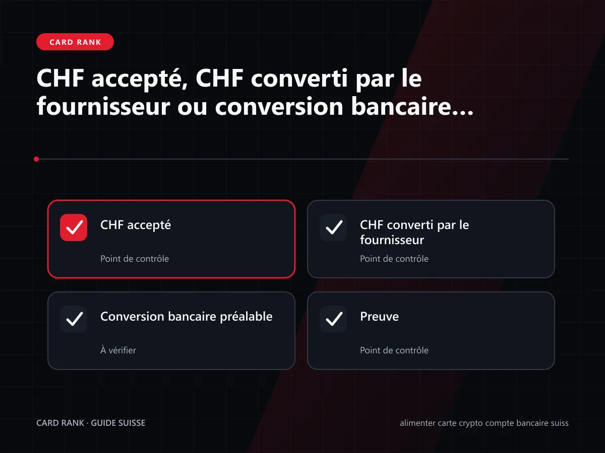 Tableau : CHF accepté, CHF converti par le fournisseur ou conversion bancaire préalable