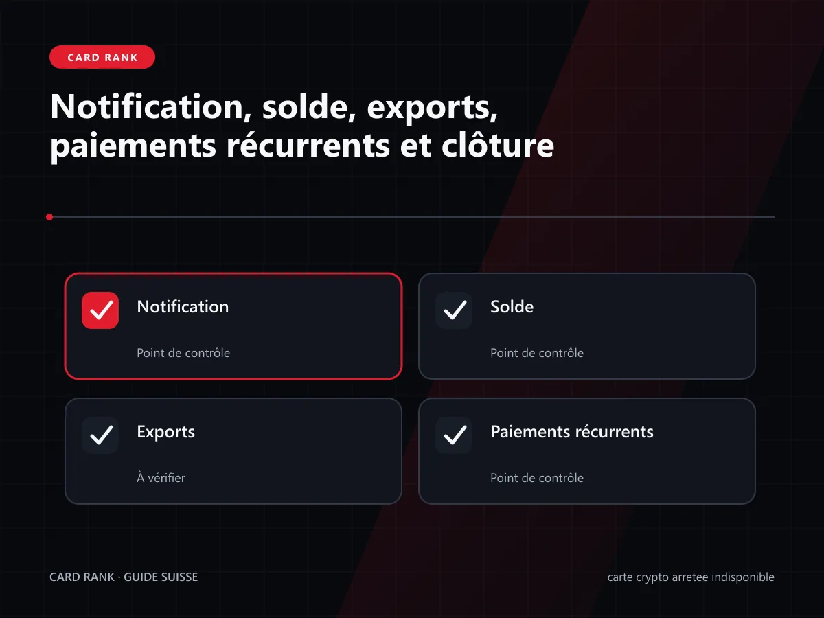 Chronologie : notification, solde, exports, paiements récurrents et clôture