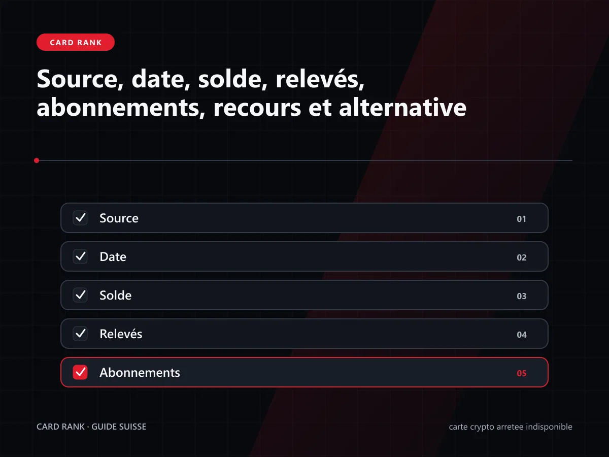Checklist : source, date, solde, relevés, abonnements, recours et alternative