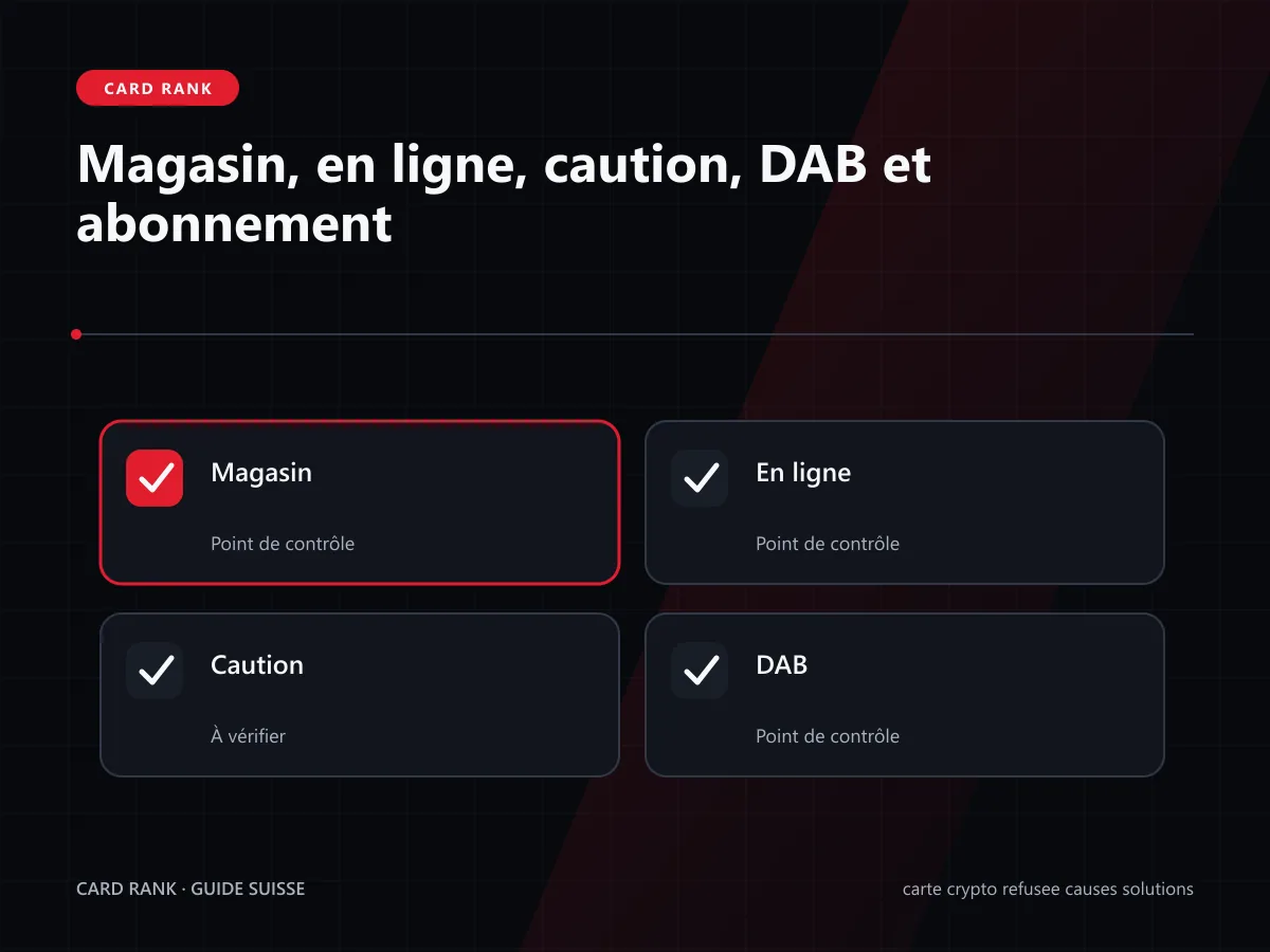 Arbre : magasin, en ligne, caution, DAB et abonnement