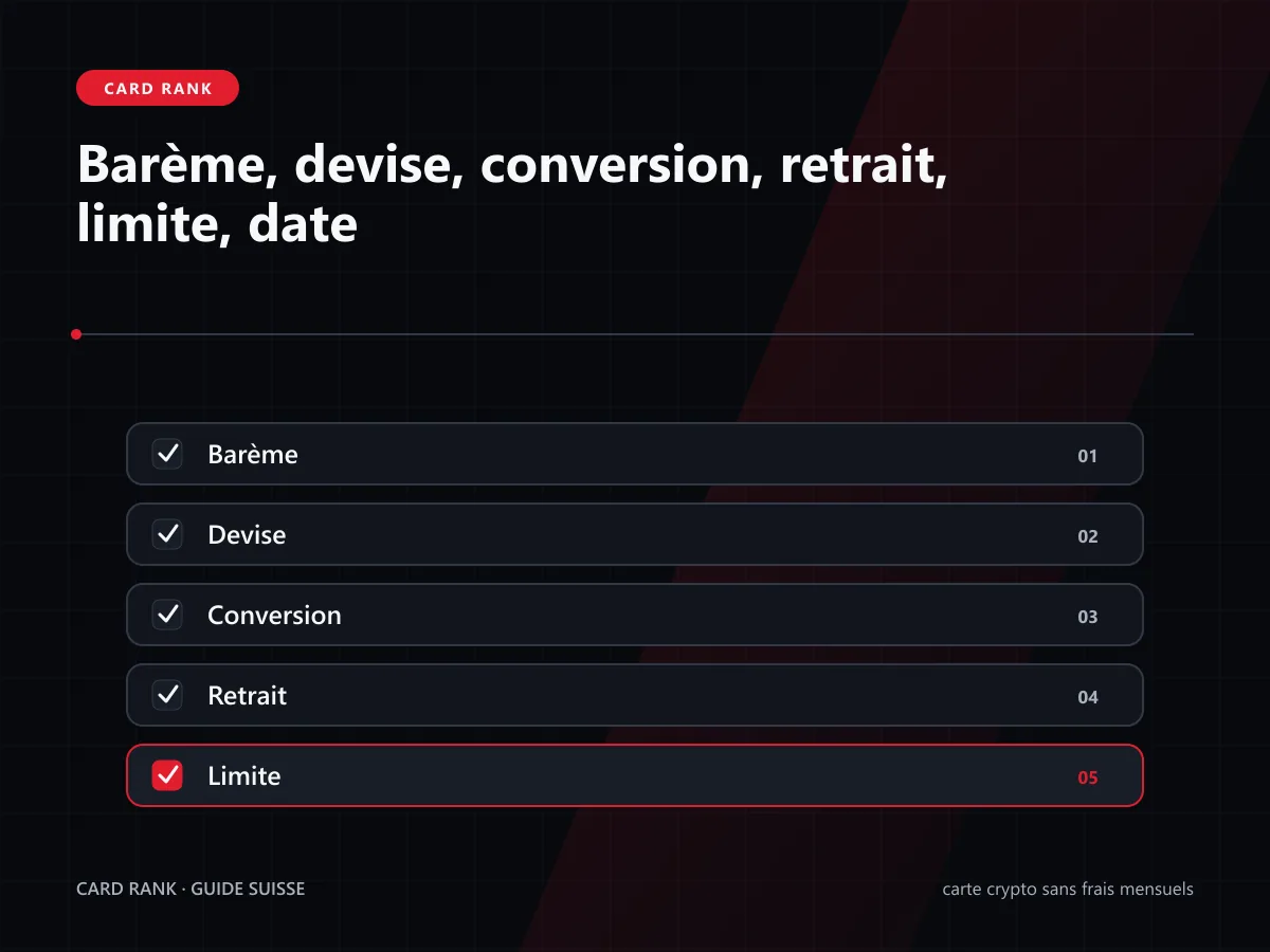 Checklist : barème, devise, conversion, retrait, limite et date