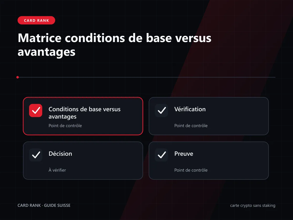 Infographie : matrice conditions de base, coûts et avantages conditionnels