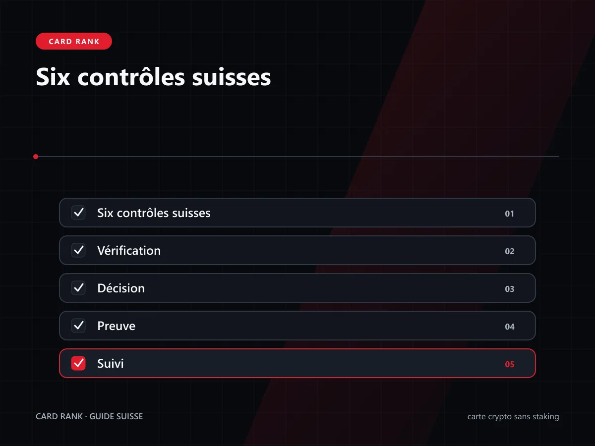 Checklist : six contrôles suisses avant de choisir une carte sans staking