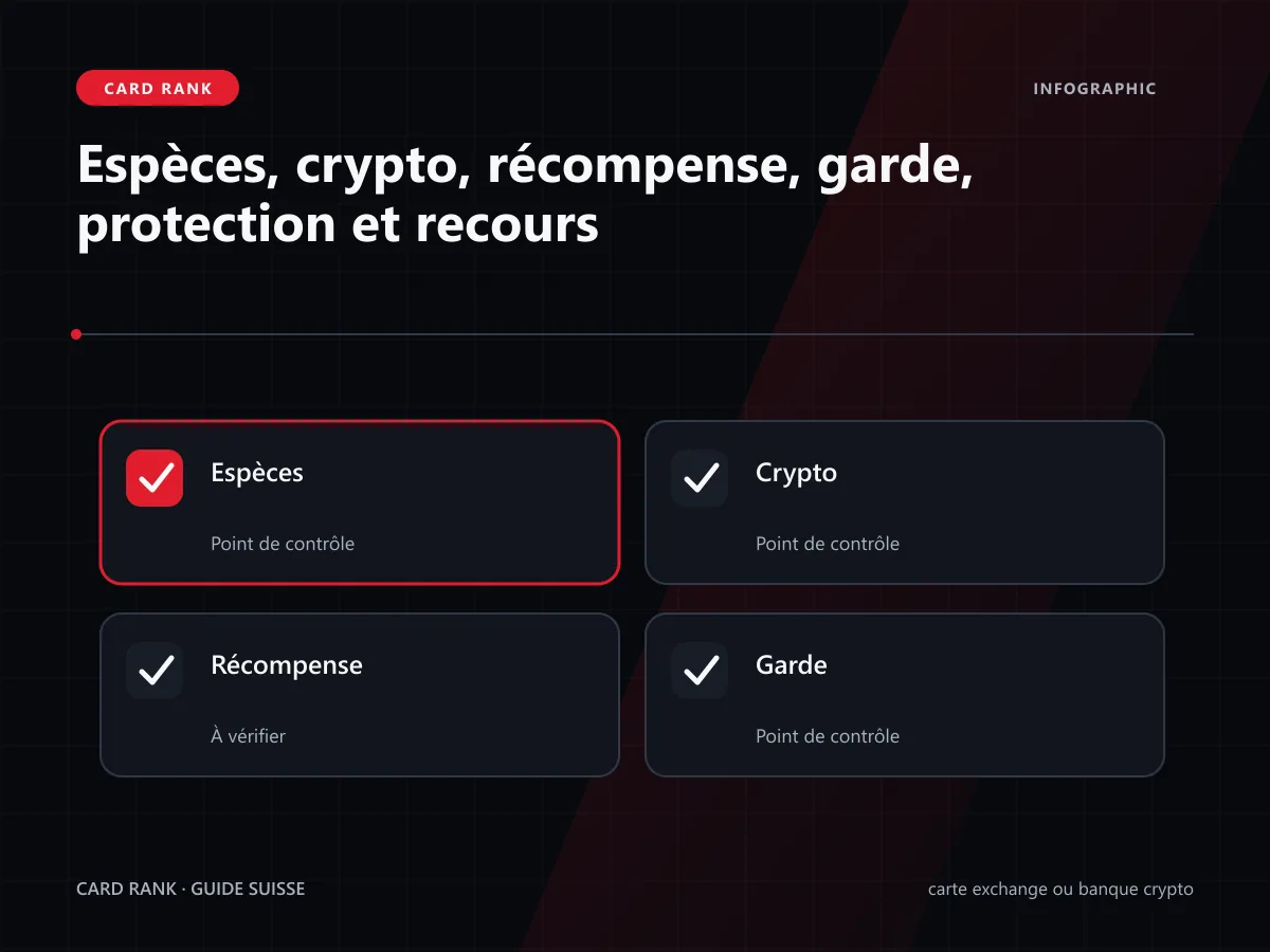 Matrice : espèces, crypto, récompense, garde, protection et recours