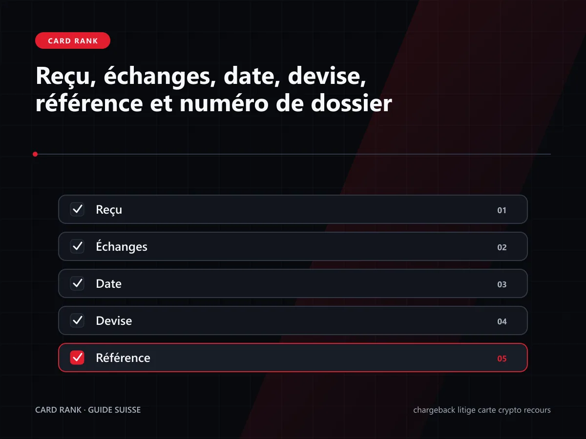 Checklist : reçu, échanges, date, devise, référence et dossier