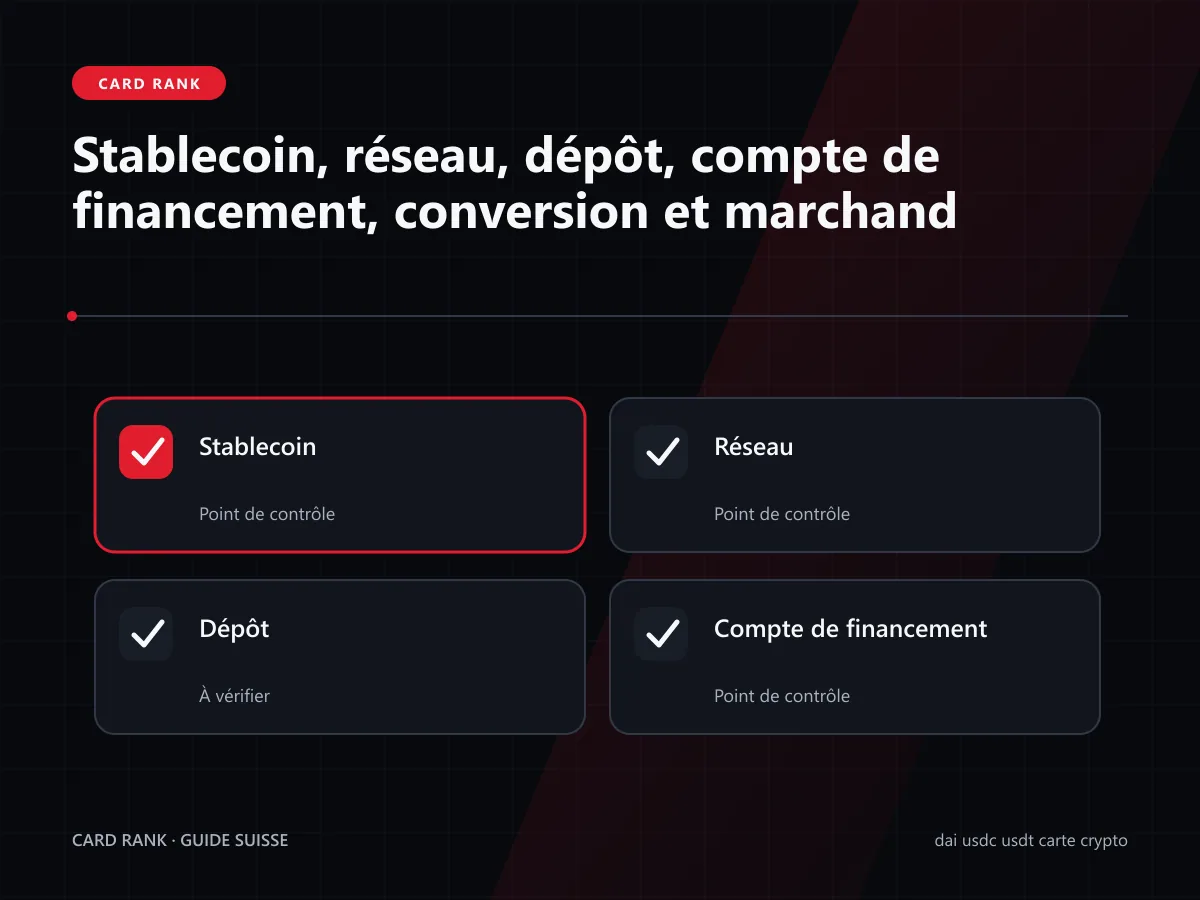 Schéma : stablecoin, réseau, dépôt, compte, conversion et marchand