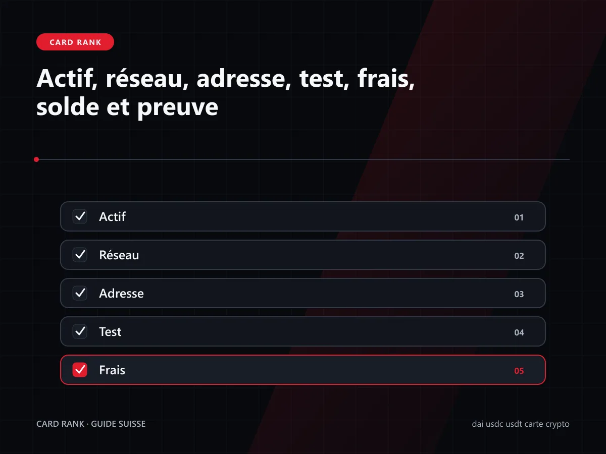 Checklist : actif, réseau, adresse, test, frais, solde et preuve