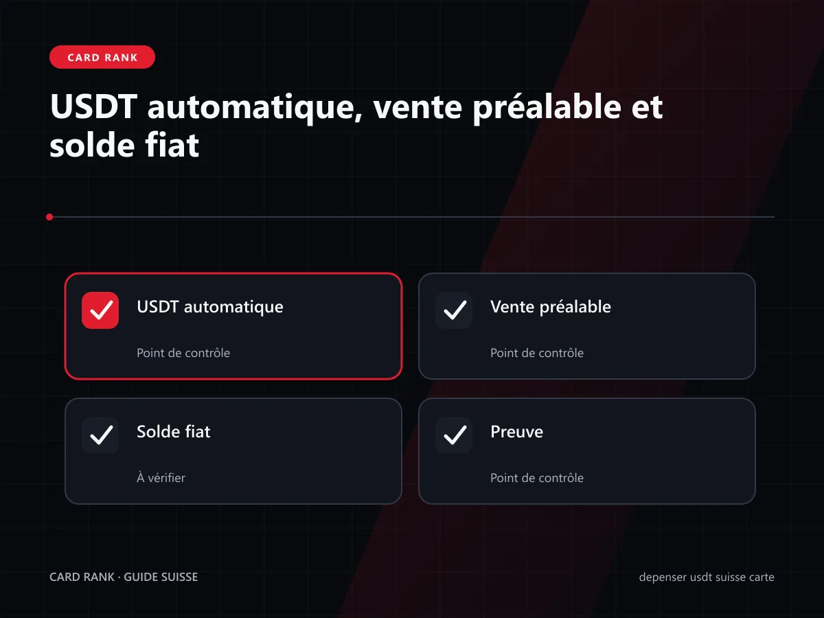 Tableau : USDT automatique, vente préalable et solde fiat