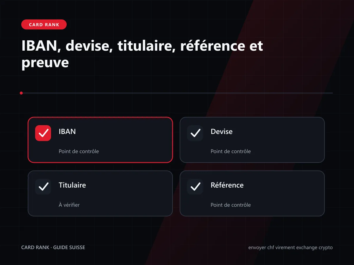 Checklist IBAN, titulaire et référence