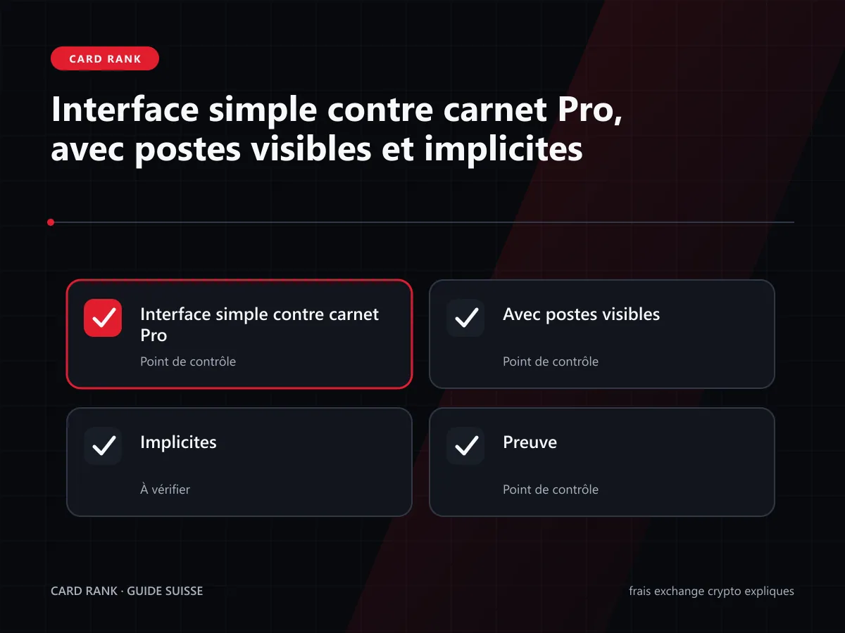 Interface simple contre carnet Pro