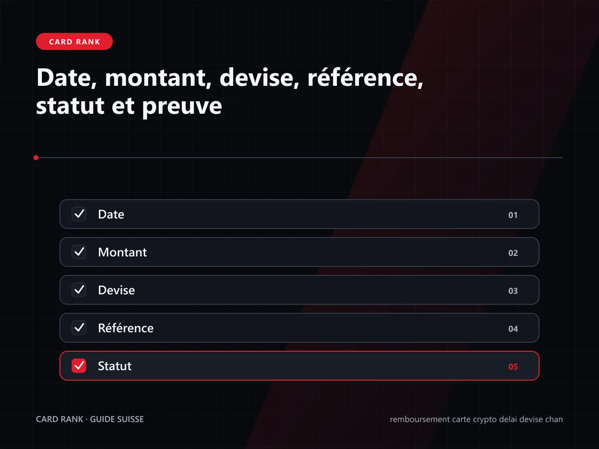 Tableau : chaîne du paiement et du crédit avec devises